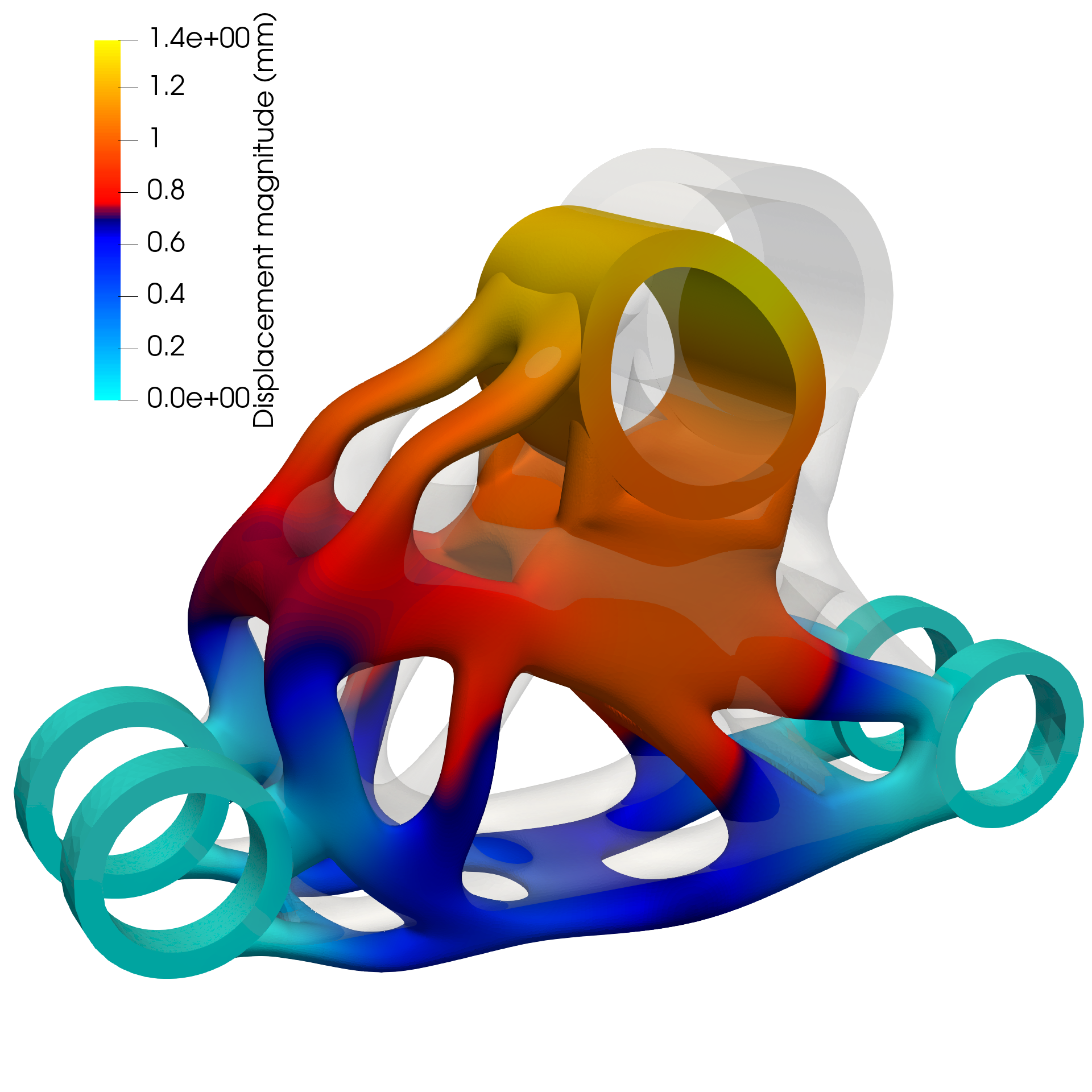 displacement result
